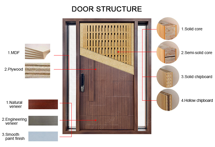 pivot wooden front doors