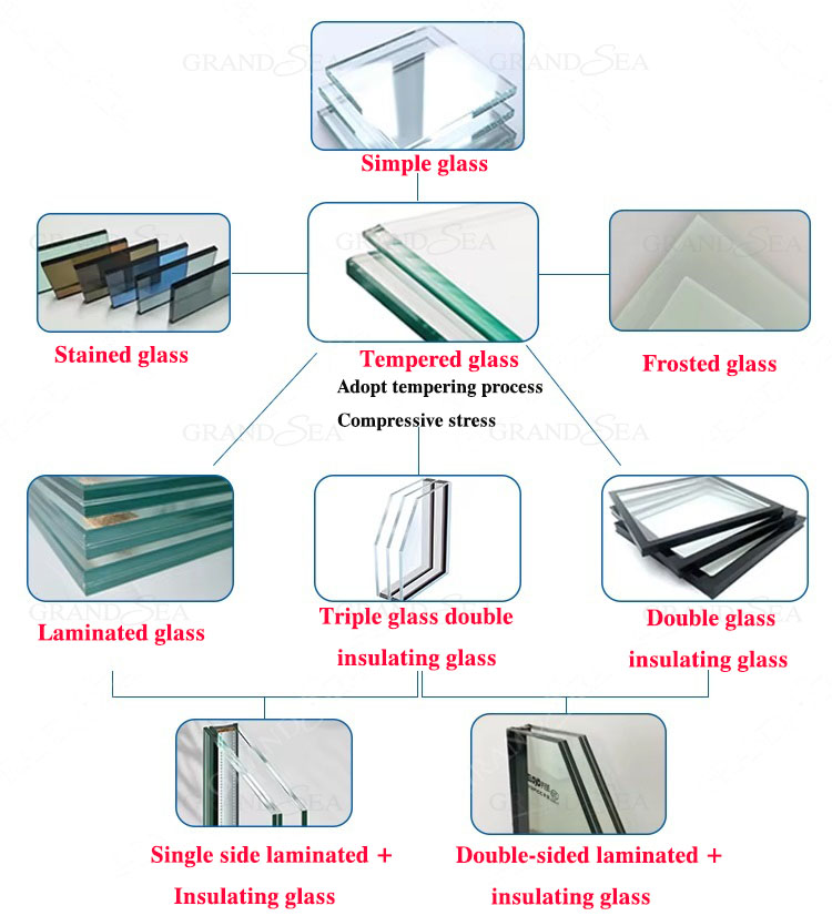 glass aluminum awning windows